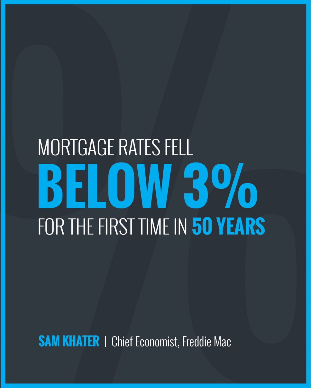 Mortgage Rates Fall Below 3 percent