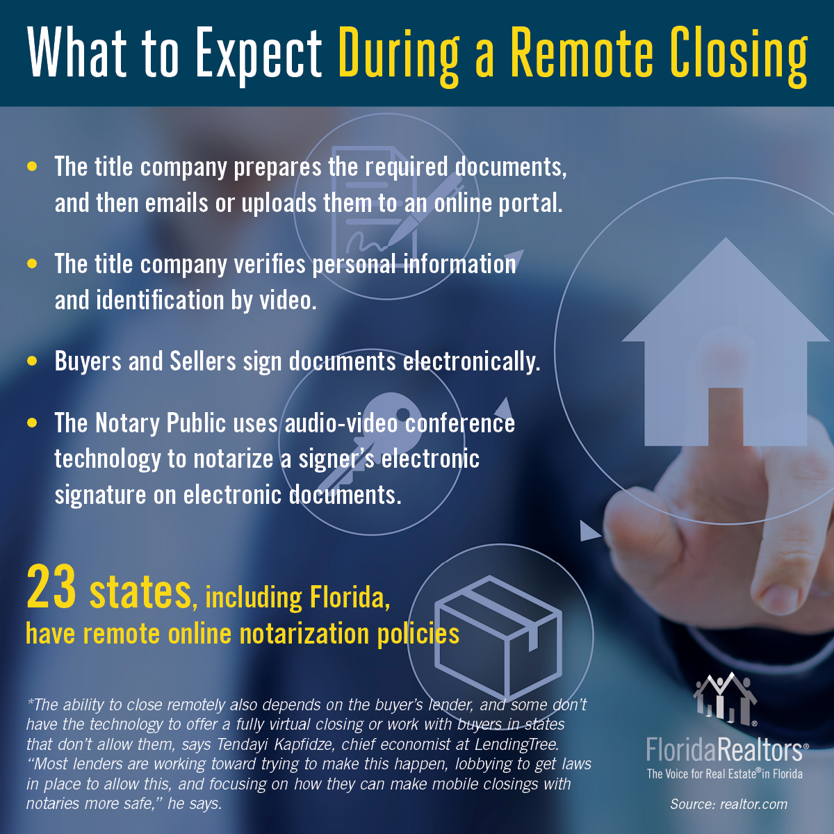 What to Expect During a Remote Closing
