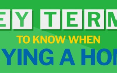 Key Terms to Know When Buying a Home
